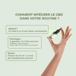 Instruction pour consommer de l'huile de CBD