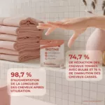 avantages de la biotine pour les cheveux